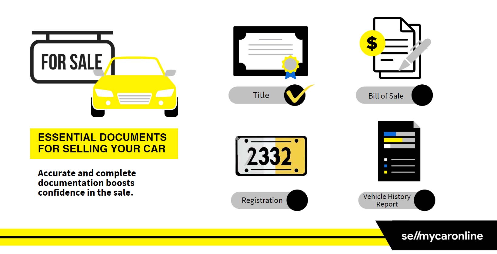 Essential Documents When Selling Your Car