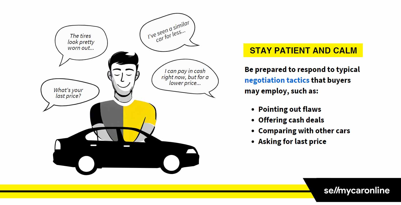 Stay Patient in the Car Negotiation Process