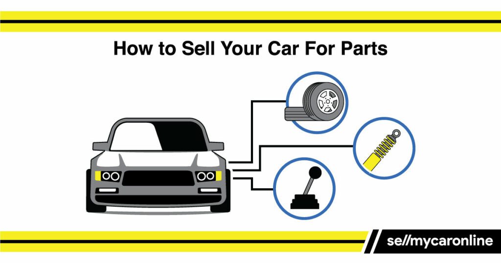 How to Sell Your Car For Parts