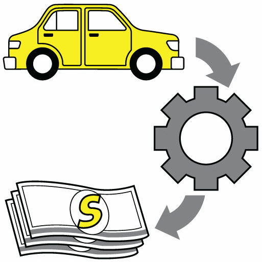 Car-Selling-Process Car Selling Process
